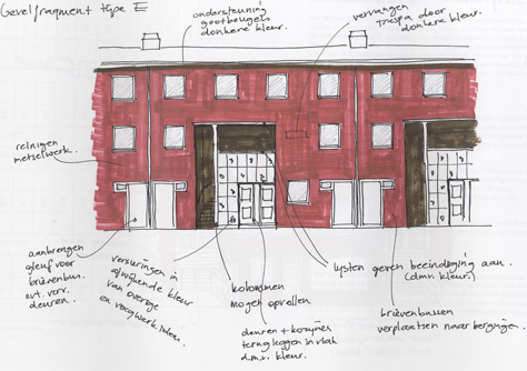 schets gevelaanpassingen