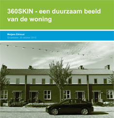360SKIN