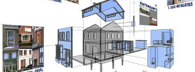 Nederland, Componentrenovatie schema