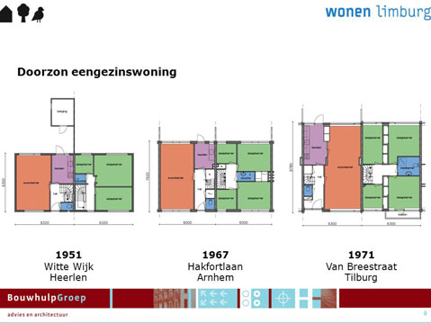 Leergang Renovatie