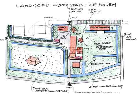 schetsvoorstel, plattegrond landgoed